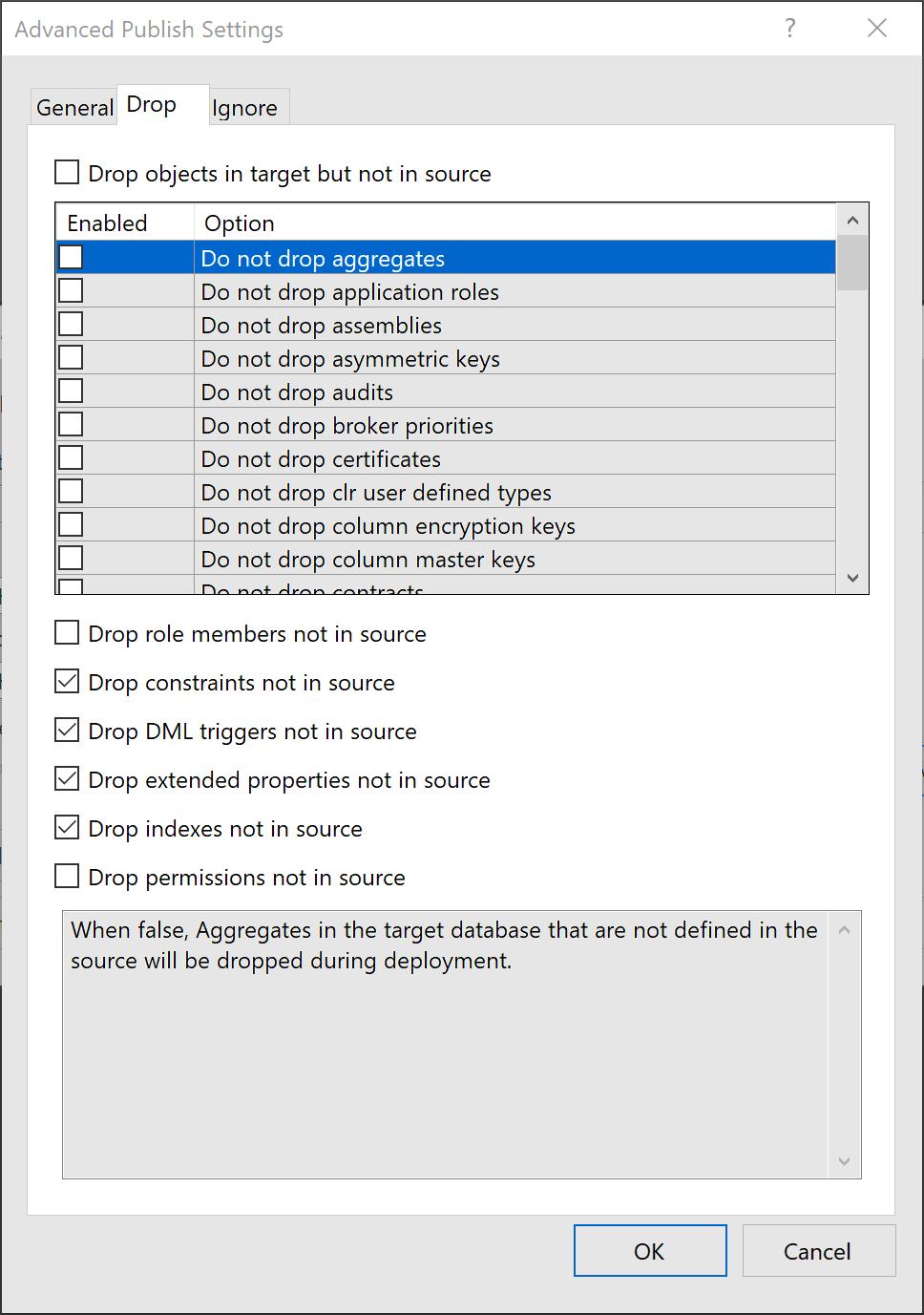 Visual Studio Publish Options